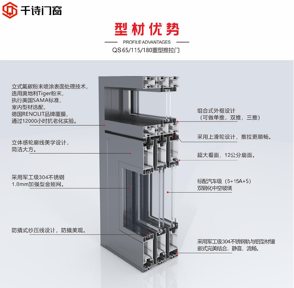 千诗系列重型推拉门